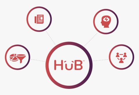 Creative Content Hub Creative Content Hub