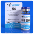 Cellpept Research Coupon